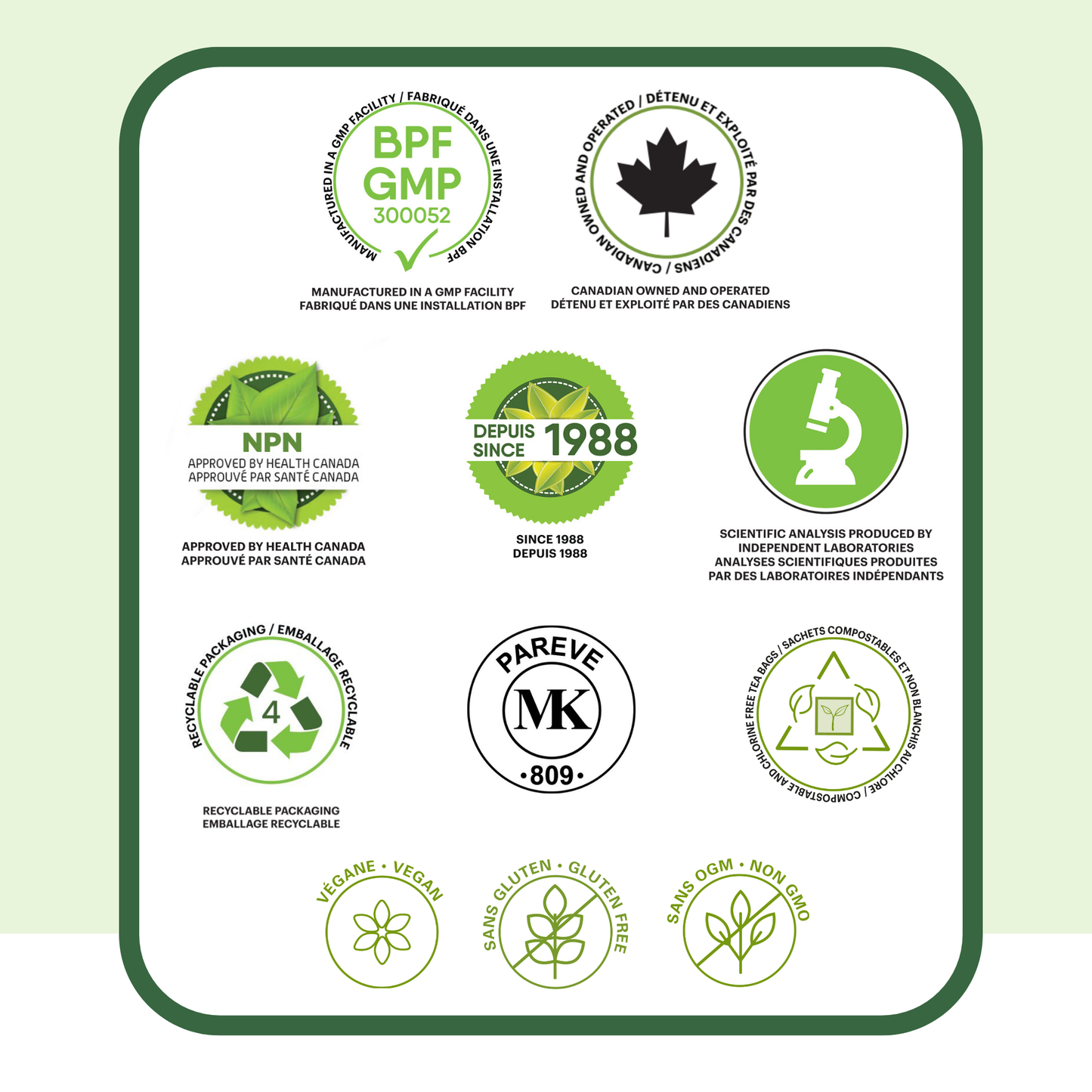 Certifications qualité PHYTOVIE fabriqué au Canada, BPF, approuvé Santé Canada, vegan et compostable