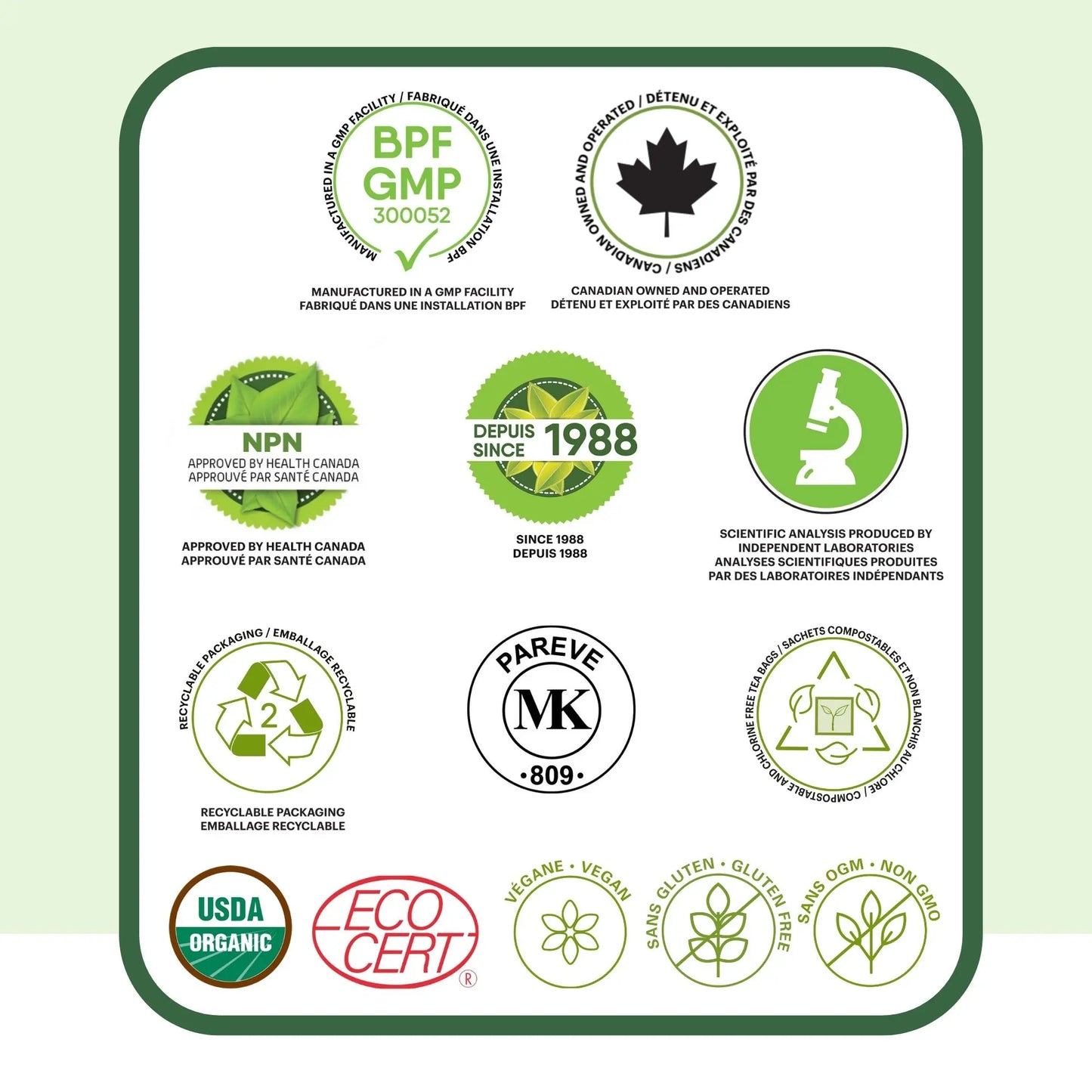 Badges et certifications Phytovie pour la tisane de vigne rouge : fabriqué au Canada, approuvé par Santé Canada (NPN), installation certifiée BPF/GMP, analyses scientifiques indépendantes, USDA Organic, ECOCERT, emballage recyclable, sans gluten, sans OGM et végane.