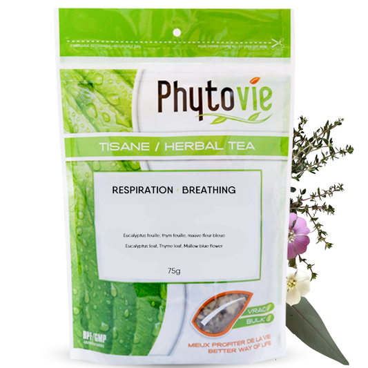 Breathing | 75 grams