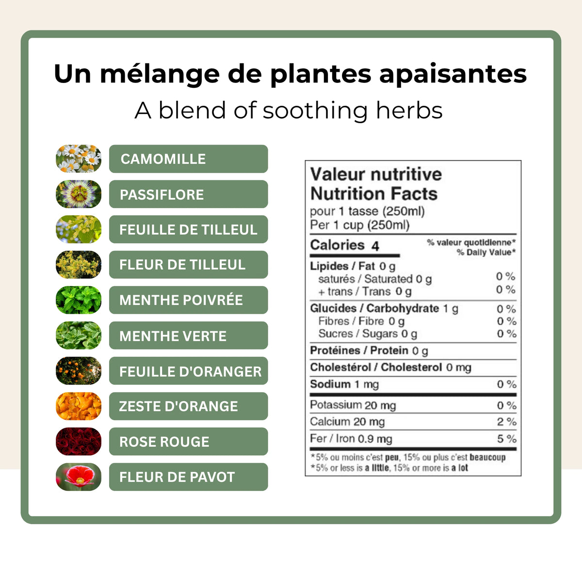 Liste des plantes apaisantes de la tisane Bonne Nuit Phytovie : camomille, passiflore, tilleul, menthe, oranger, rose et pavot