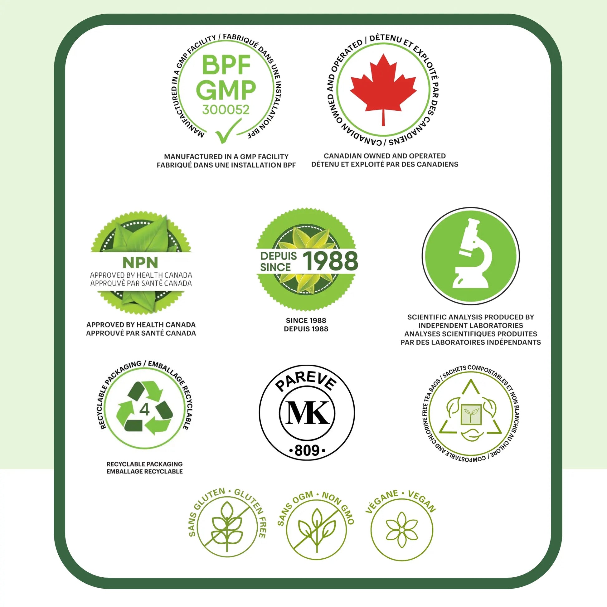 Badges et certifications Phytovie pour la tisane à la menthe douce : fabriqué au Canada, approuvé par Santé Canada (NPN), installation certifiée BPF/GMP, analyses scientifiques indépendantes, emballage recyclable, sans gluten, sans OGM, végane.