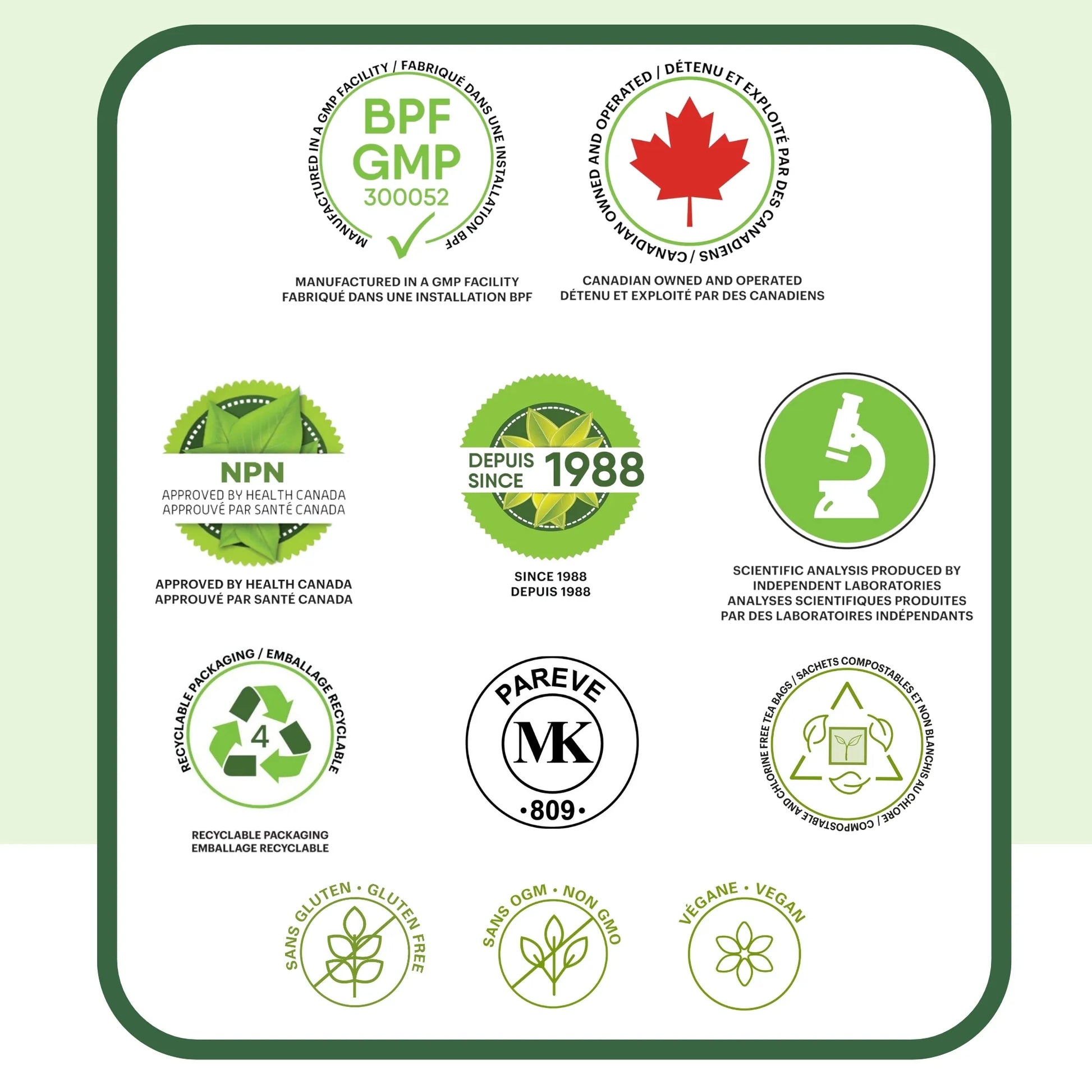 Certifications et qualité de la tisane Ménopause Phytovie incluant NPN approuvé par Santé Canada et formulation naturelle contrôlée