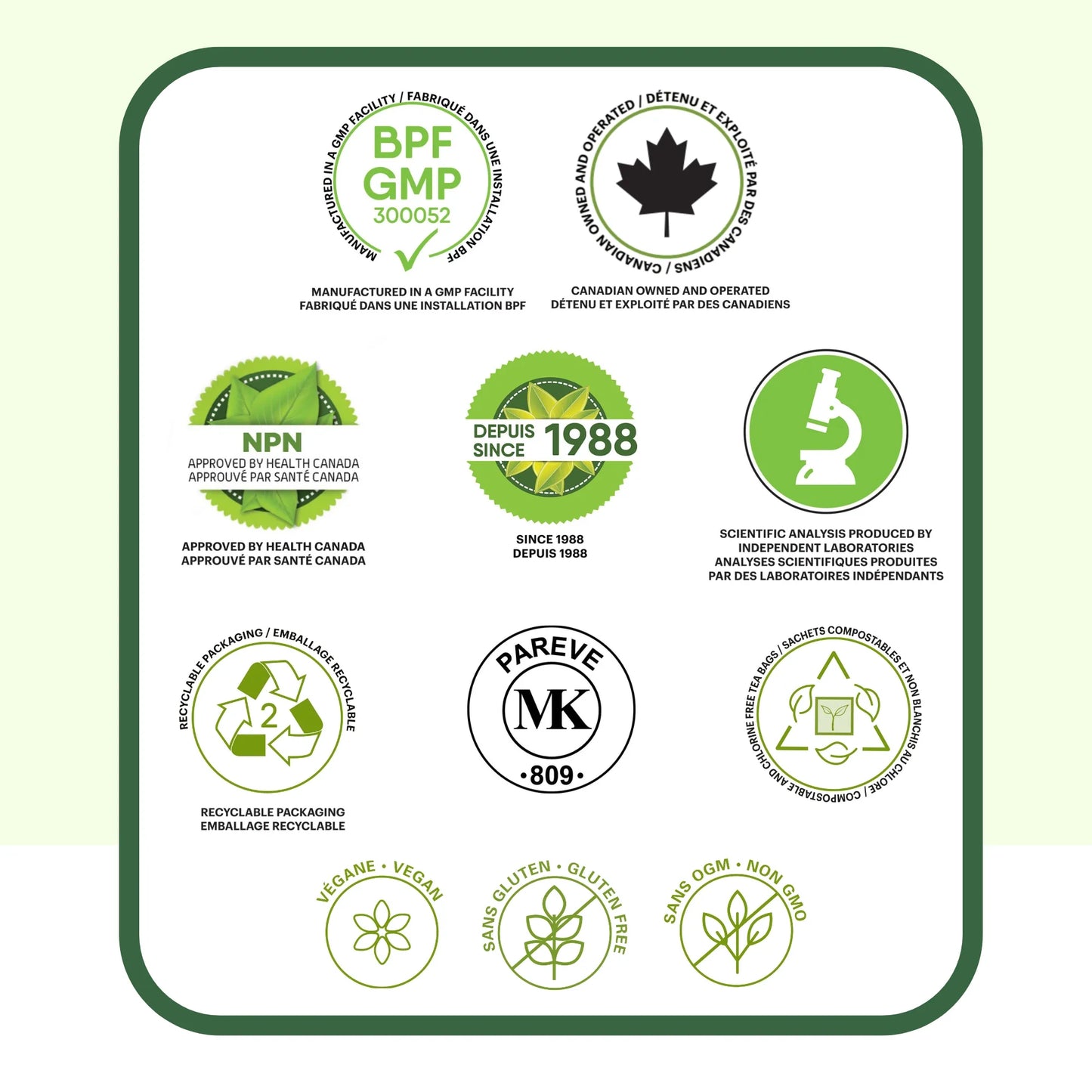 Certifications qualité tisane d’artichaut incluant GMP, approuvé Santé Canada NPN, fabriqué au Canada, bio, végan, sans gluten et sans OGM