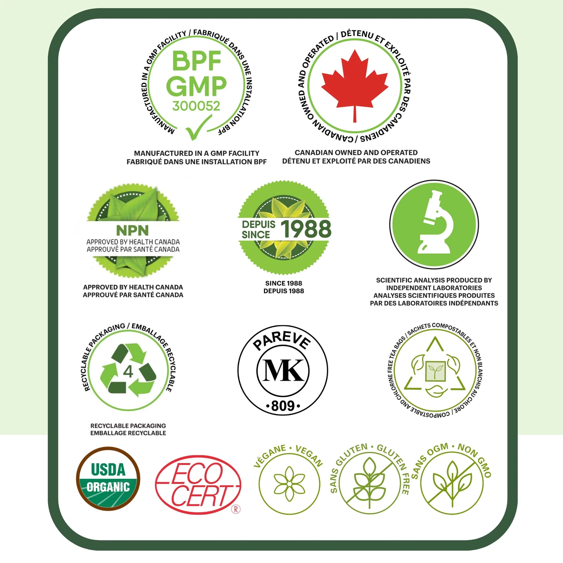 Certifications qualité tisane de basilic sacré incluant GMP, approuvé Santé Canada NPN, fabriqué au Canada, bio, végan, sans gluten et sans OGM