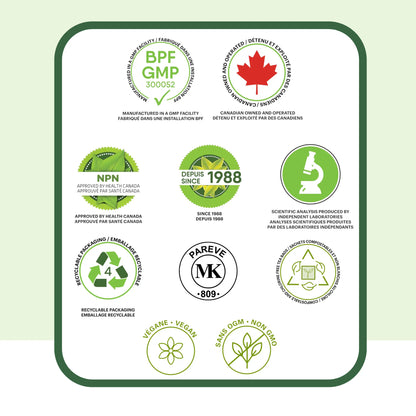 Icônes et certifications PhytoVie, produit végane, sans OGM, fabriqué au Canada, analyse scientifique, installation GMP, emballage recyclable

