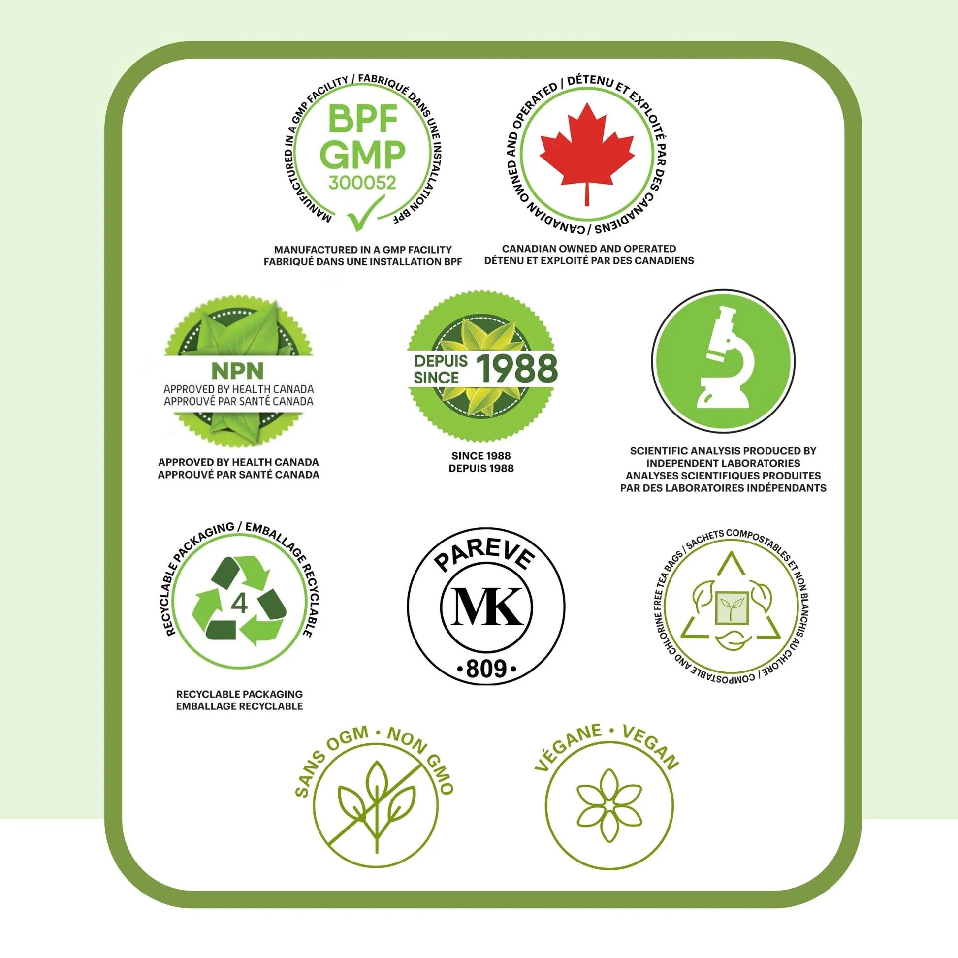 Certifications qualité tisane Détox foie incluant GMP, approuvé Santé Canada NPN, fabriqué au Canada, ingrédients naturels et qualité supérieure