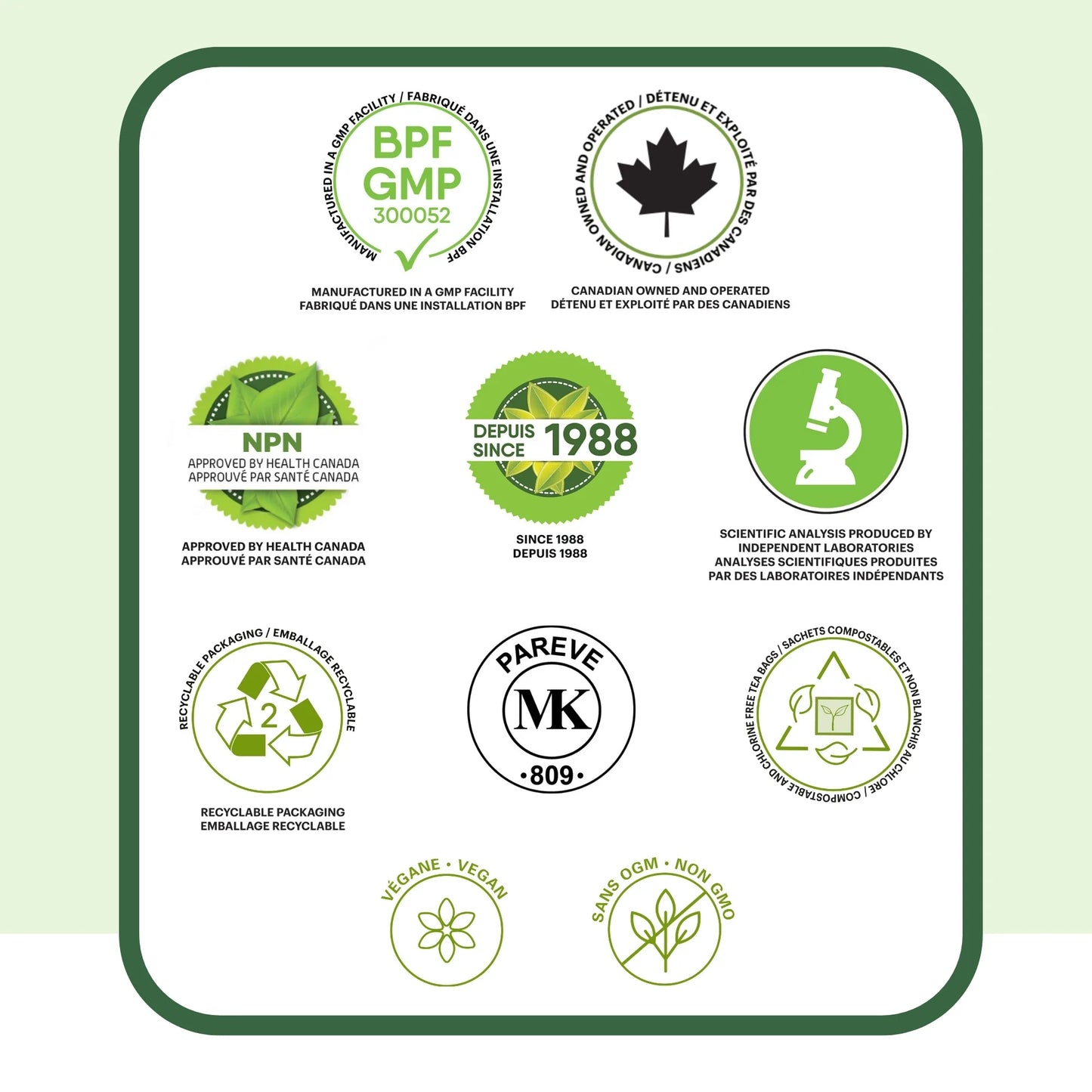 Certifications qualité de la tisane Énergie Phytovie incluant NPN approuvé par Santé Canada, GMP, fabriqué au Canada et ingrédients naturels de qualité supérieure